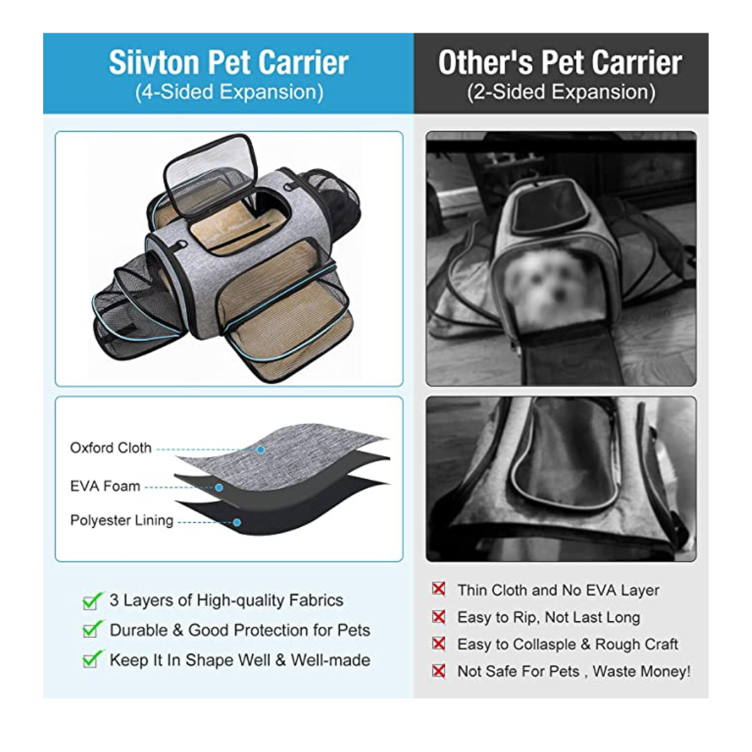 4 Sides Expandable Carrier with Fleece Pad for Cats